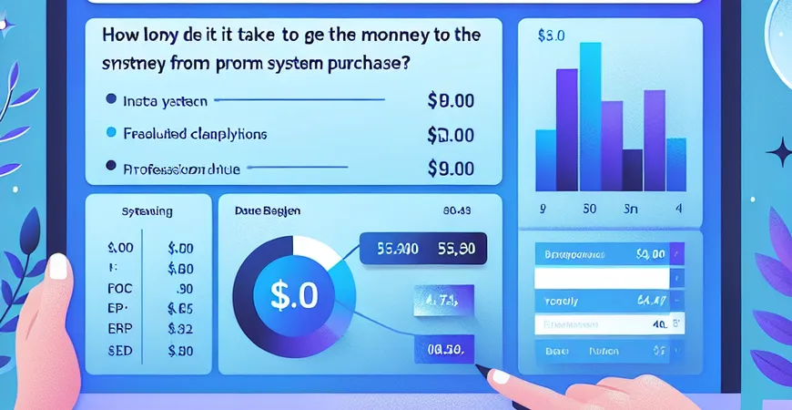 低成本 ERP 的 ROI 测算：多久能收回买系统的钱？